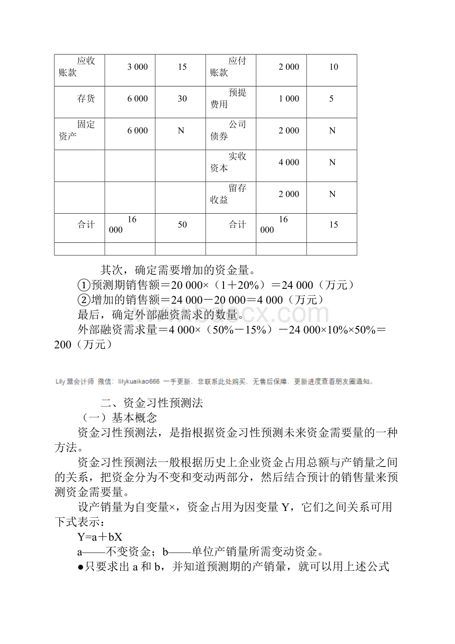 财务会计资金预算筹资与投资.docx_第3页