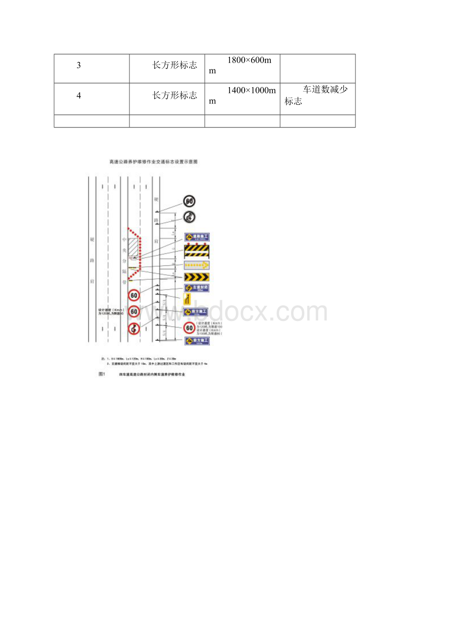 高速公路公路养护维修作业交通标志设置示意图国标.docx_第2页