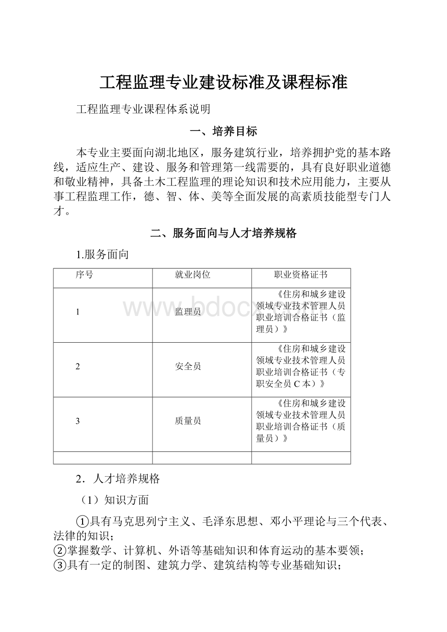 工程监理专业建设标准及课程标准.docx_第1页