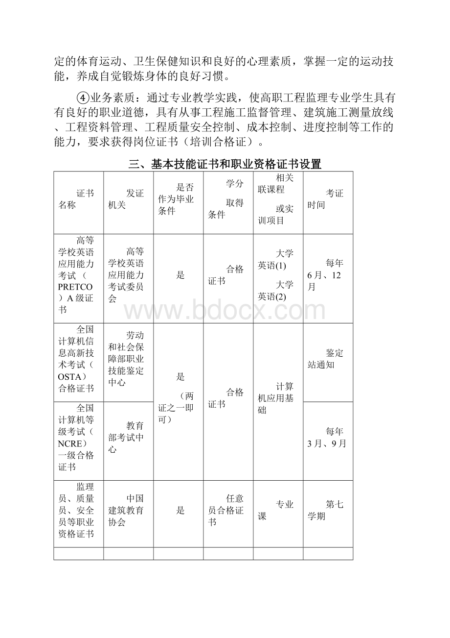 工程监理专业建设标准及课程标准.docx_第3页