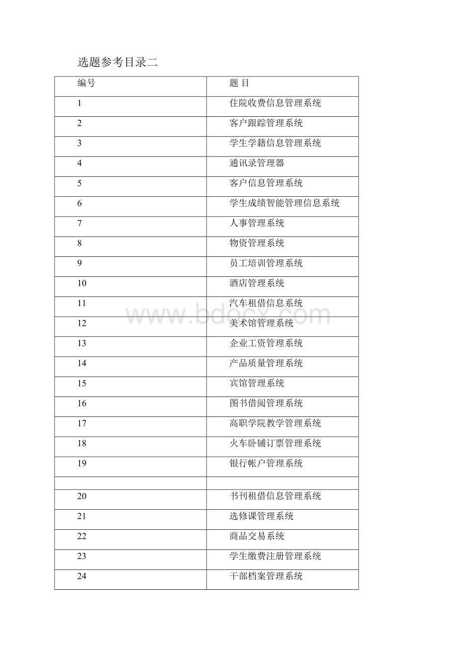 软件工程课程设计参考题目.docx_第3页