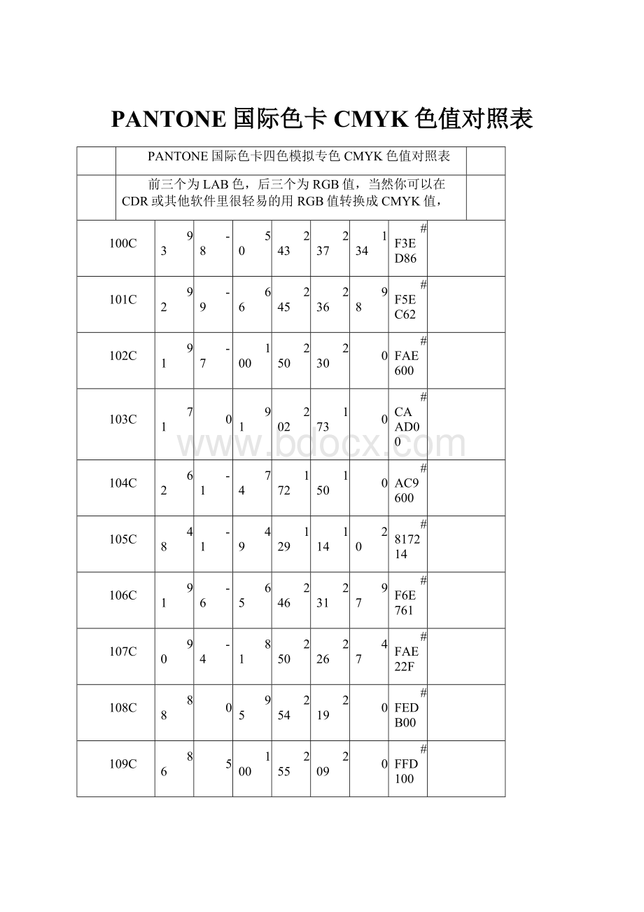 PANTONE国际色卡CMYK色值对照表.docx_第1页
