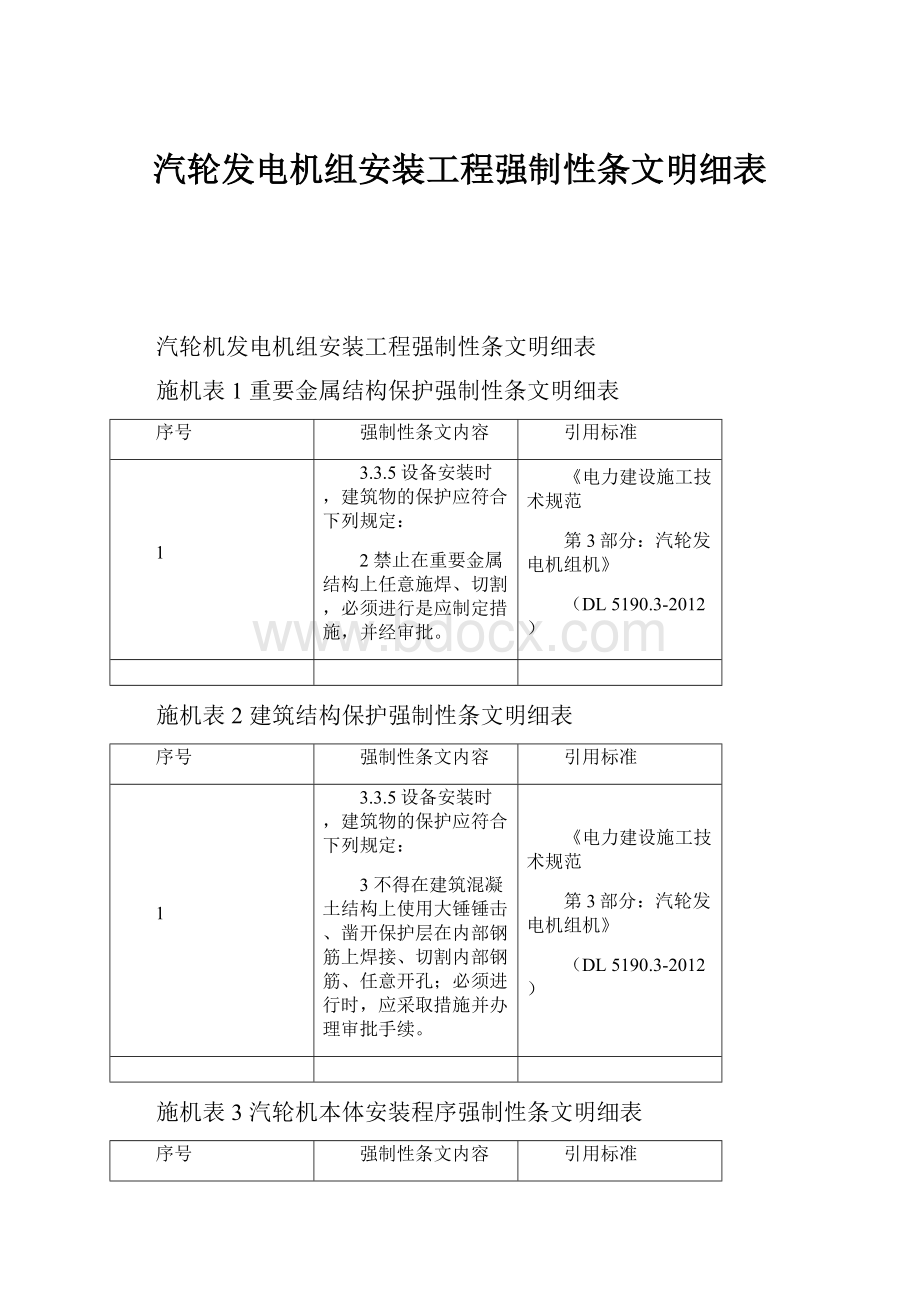 汽轮发电机组安装工程强制性条文明细表.docx