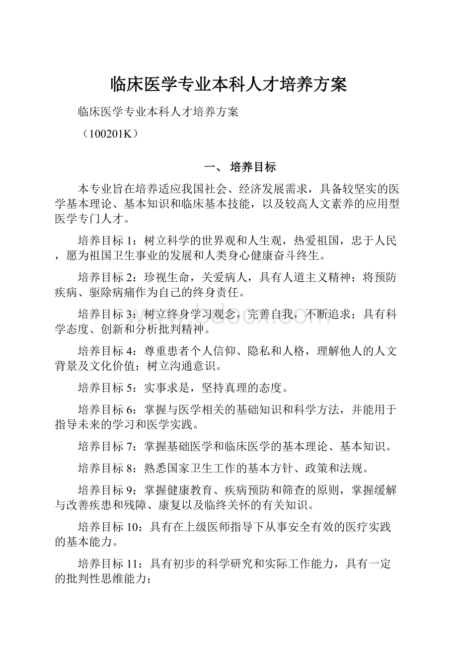 临床医学专业本科人才培养方案.docx