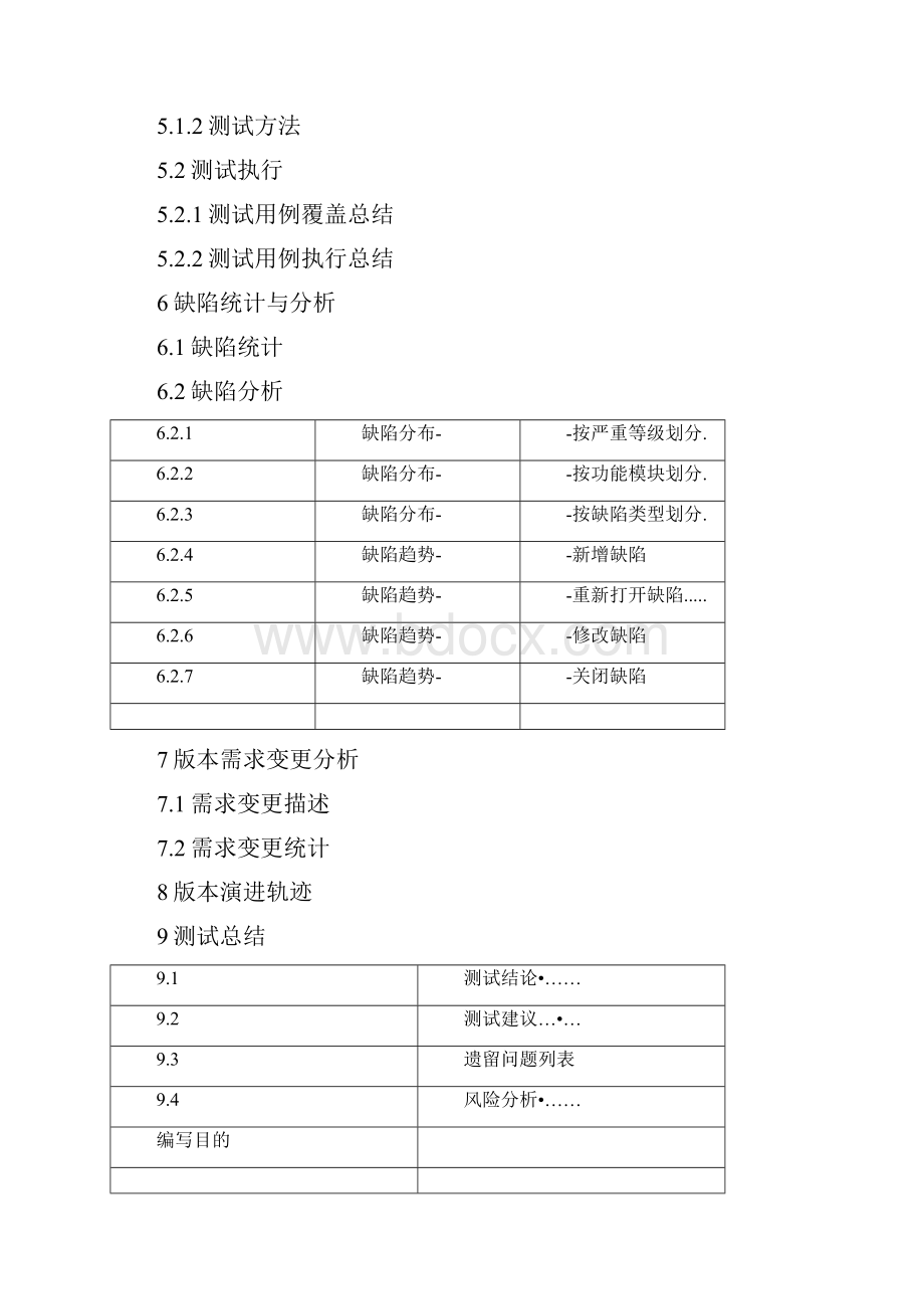 测试报告项目测试环境.docx_第2页