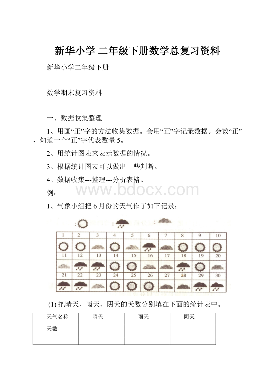 新华小学 二年级下册数学总复习资料.docx_第1页