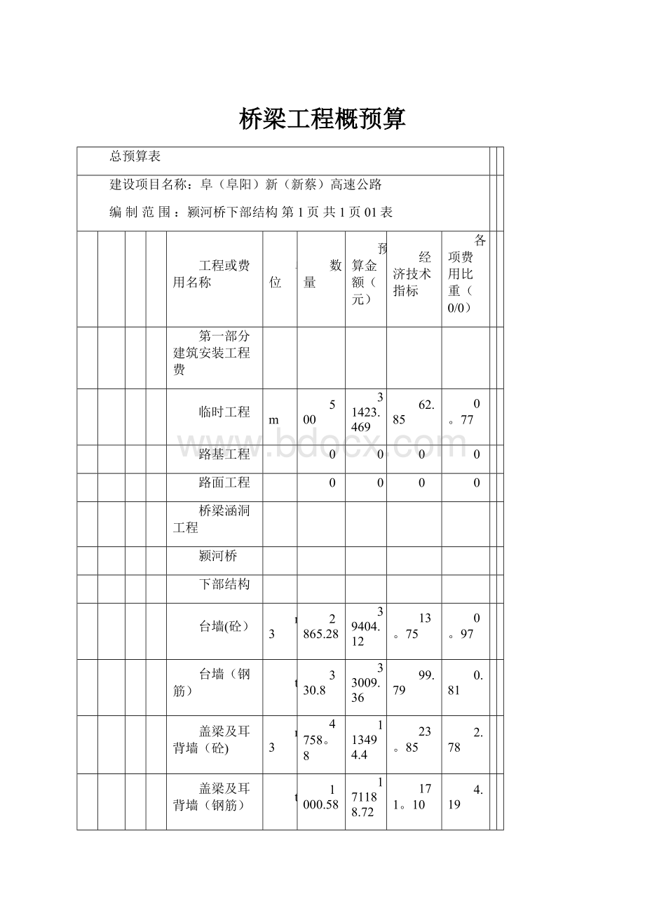 桥梁工程概预算.docx_第1页