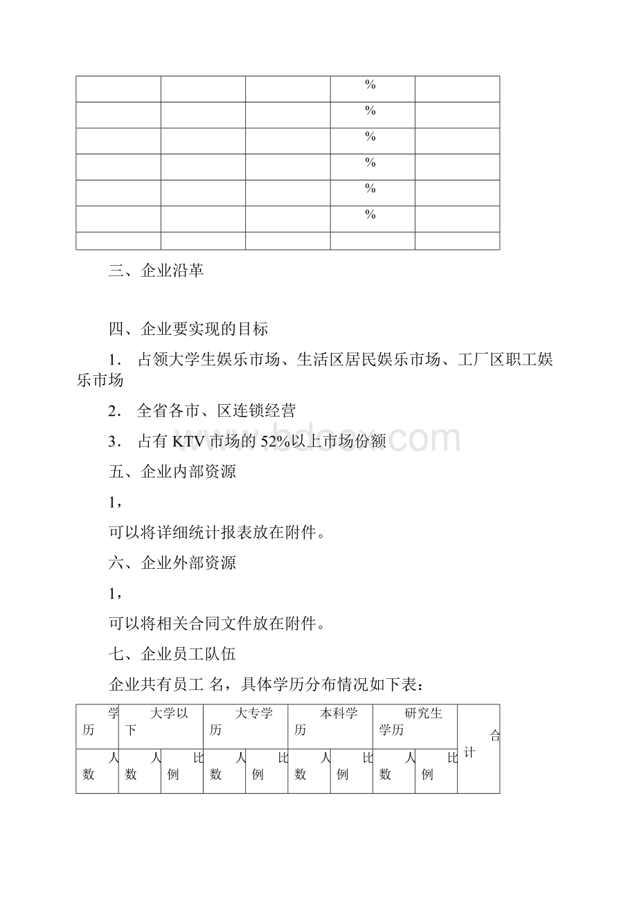 尚择优选最新史上最完整的商业计划书模板 1doc.docx_第3页