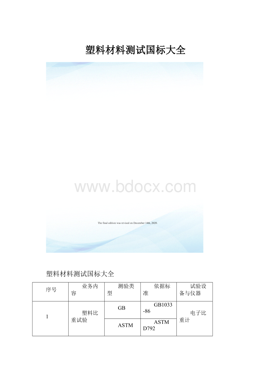 塑料材料测试国标大全.docx_第1页