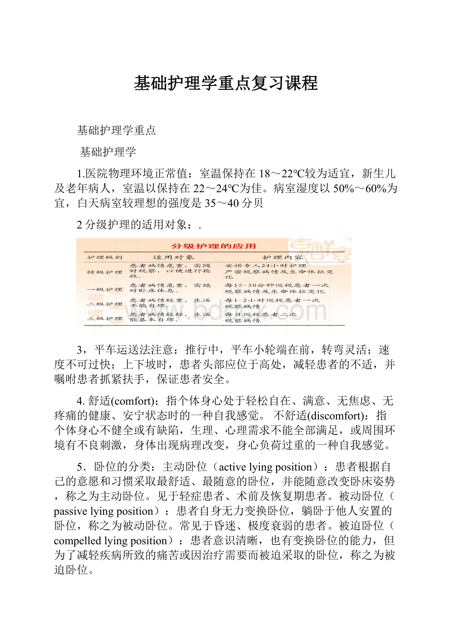 基础护理学重点复习课程.docx_第1页