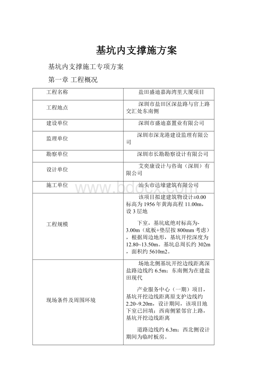 基坑内支撑施方案.docx_第1页