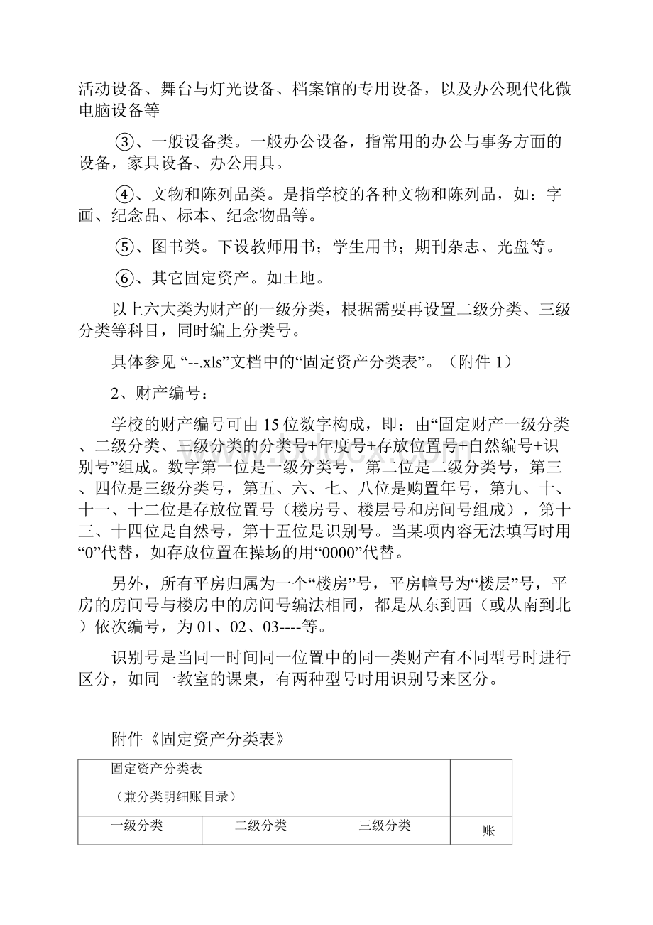 学校固定资产的分类与编号仅供参考.docx_第2页