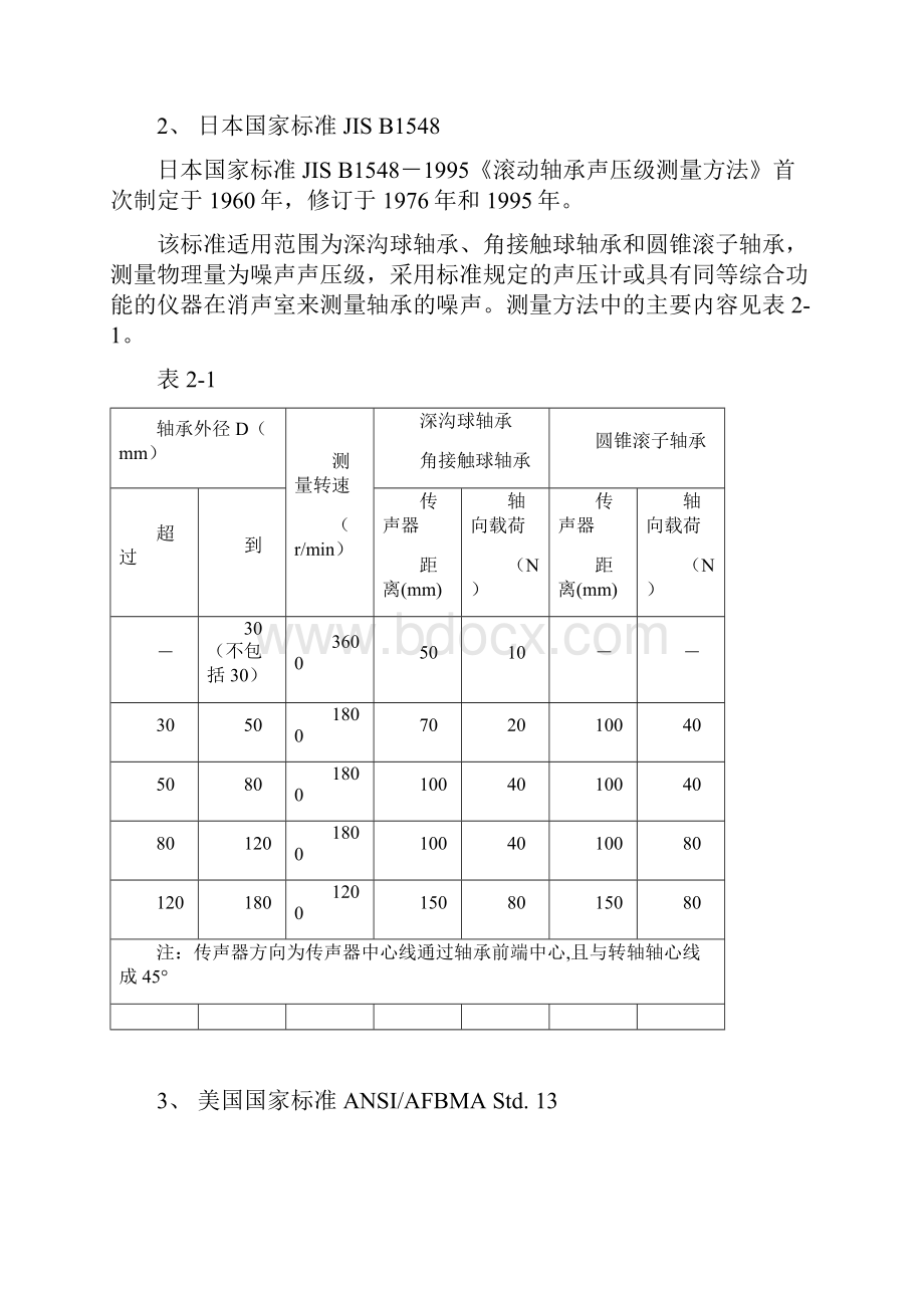 深沟球轴承振动测试参数与轴承异常声关系的研究.docx_第2页