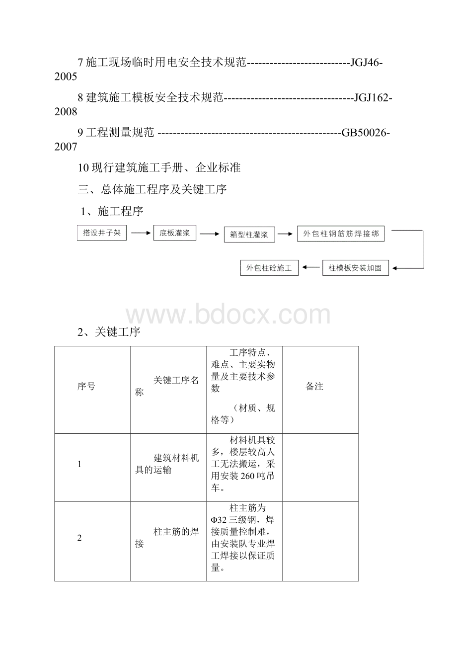 灌浆施工方案.docx_第3页