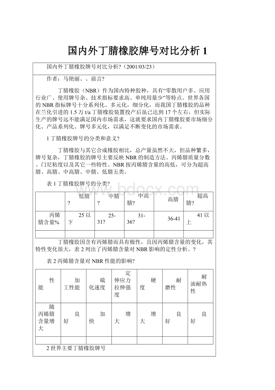 国内外丁腈橡胶牌号对比分析1.docx_第1页