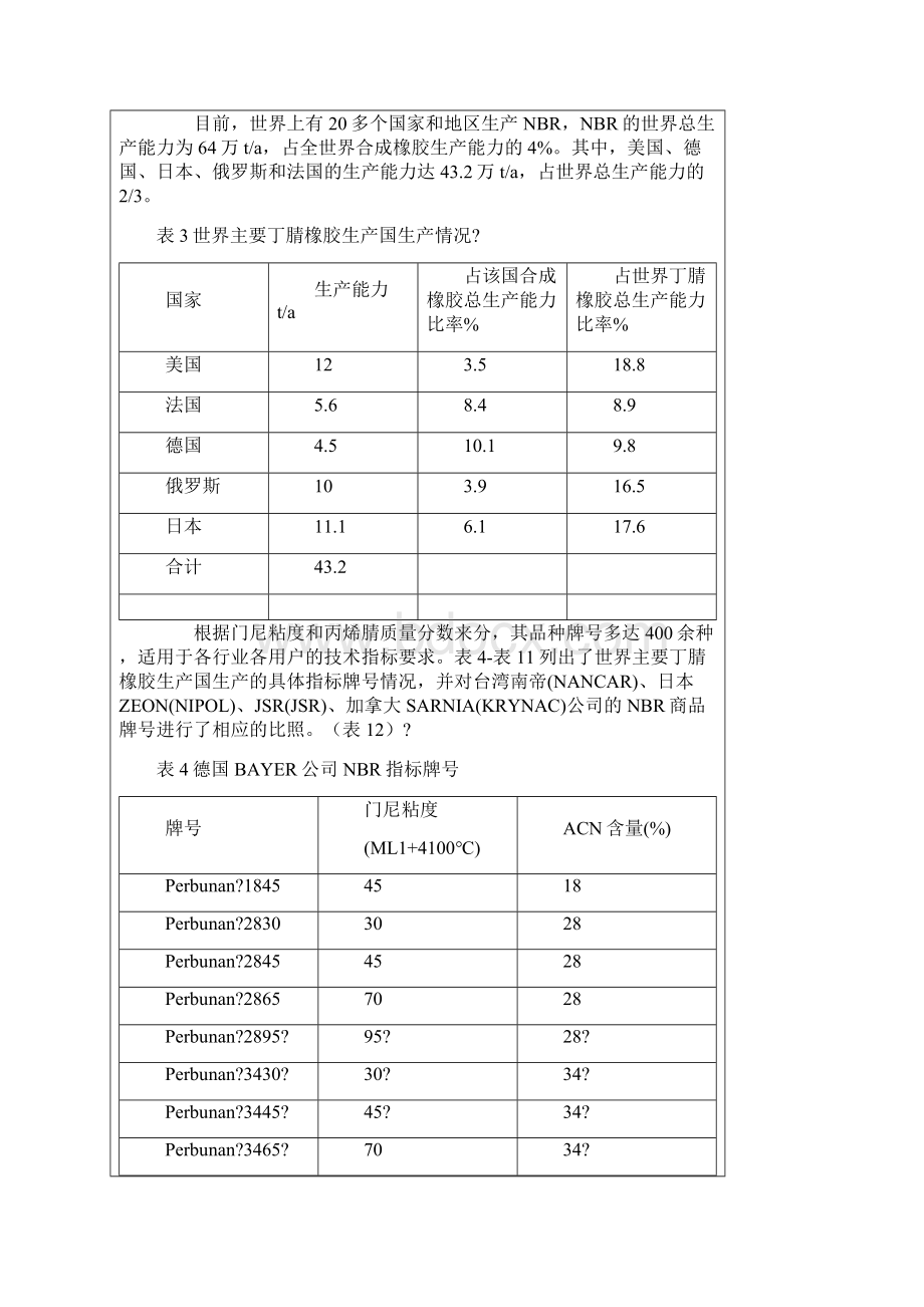 国内外丁腈橡胶牌号对比分析1.docx_第2页