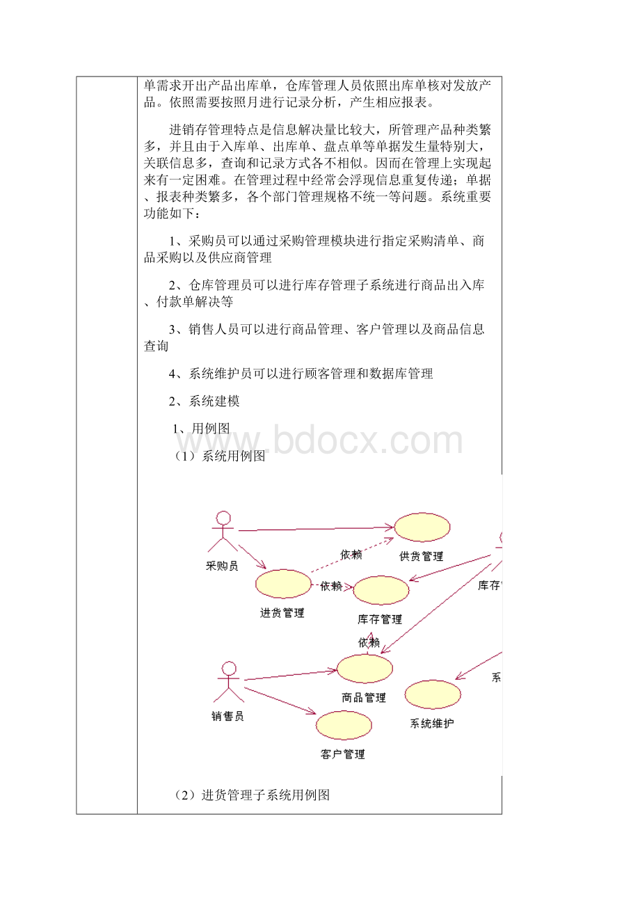 商品进销存管理系统UML建模样本.docx_第2页