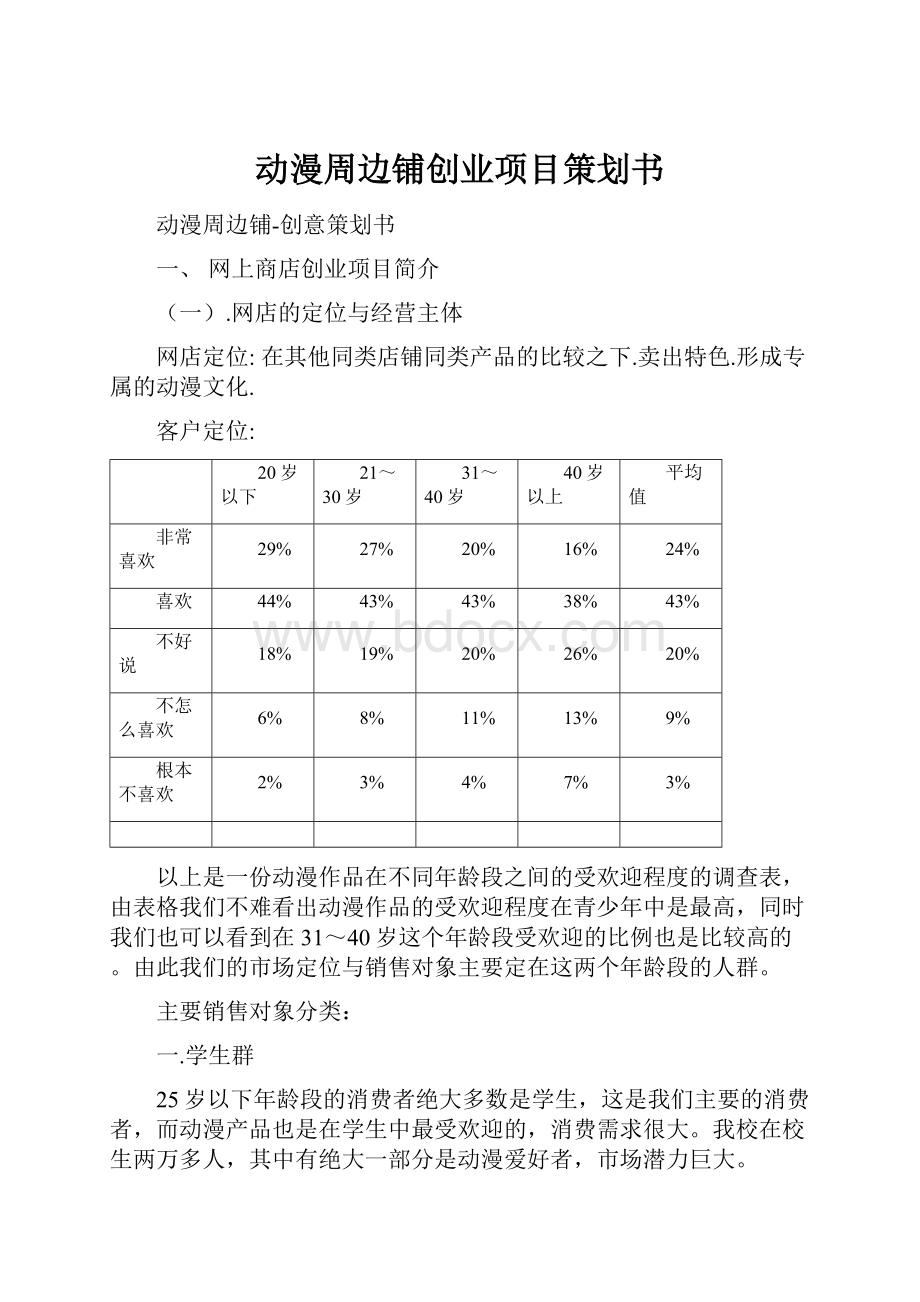 动漫周边铺创业项目策划书.docx