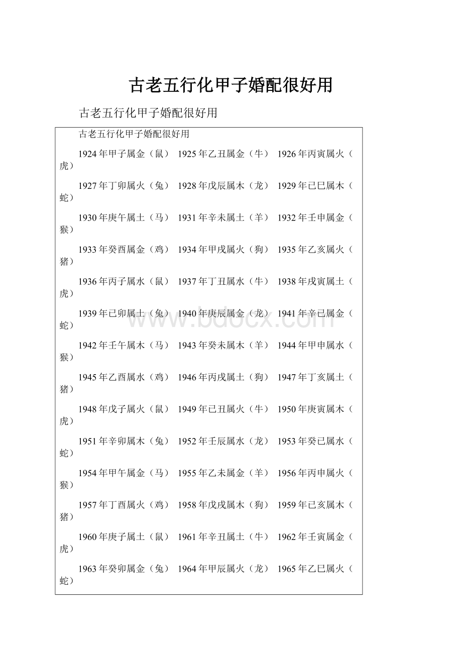 古老五行化甲子婚配很好用Word文件下载.docx