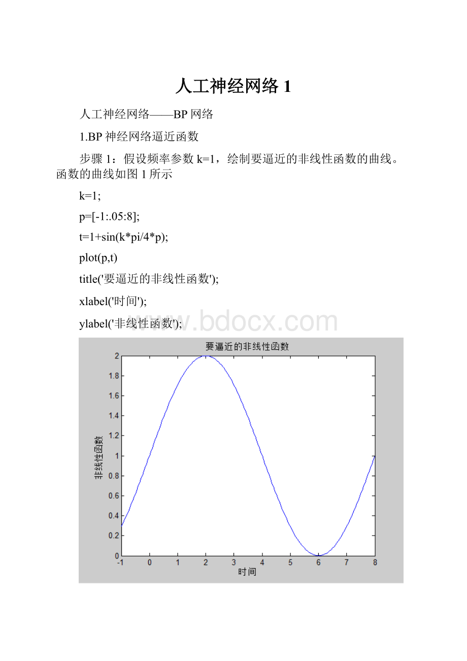 人工神经网络1Word格式文档下载.docx