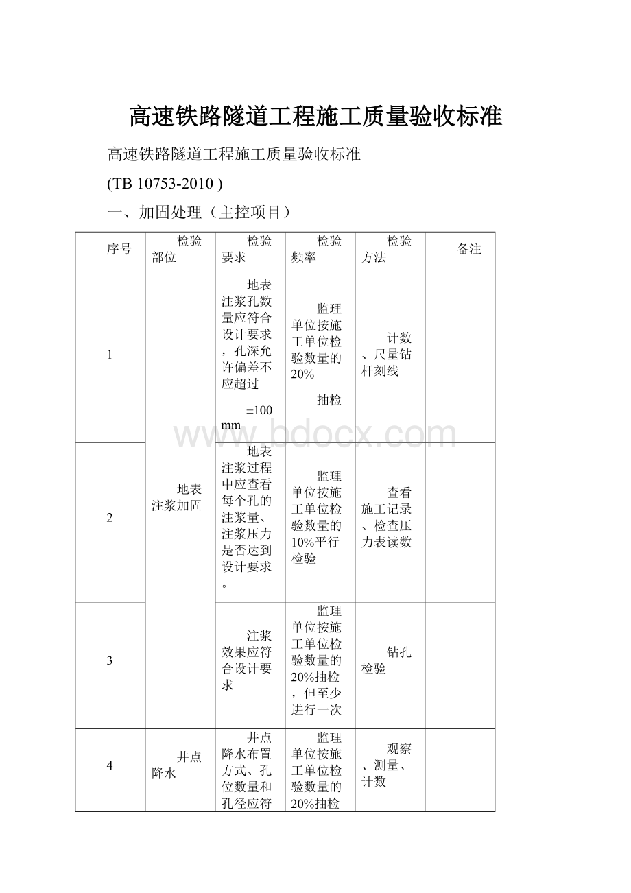 高速铁路隧道工程施工质量验收标准.docx_第1页