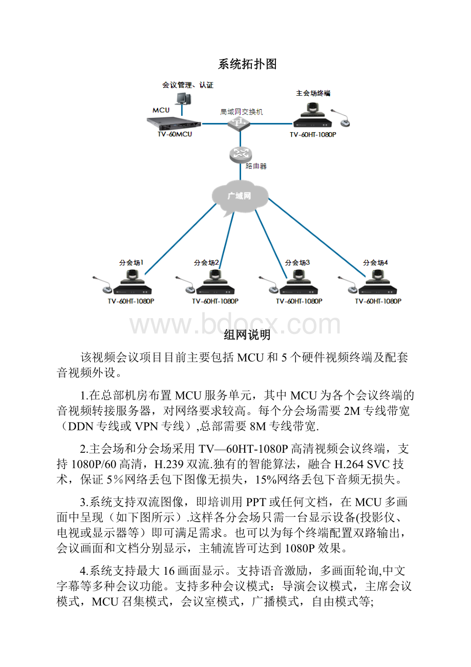 高清视频会议系统建设方案.docx_第2页