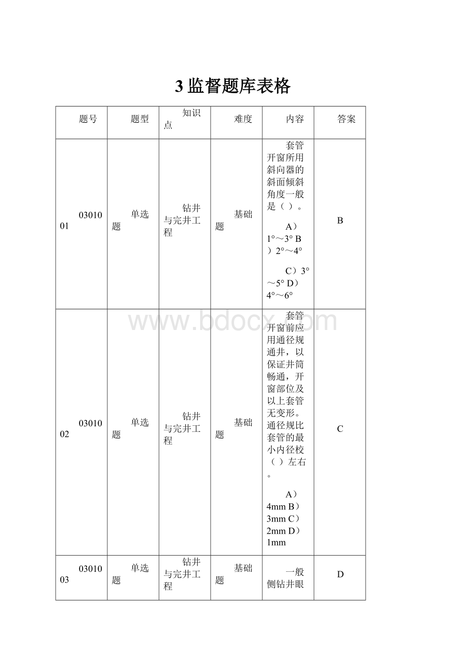 3监督题库表格.docx