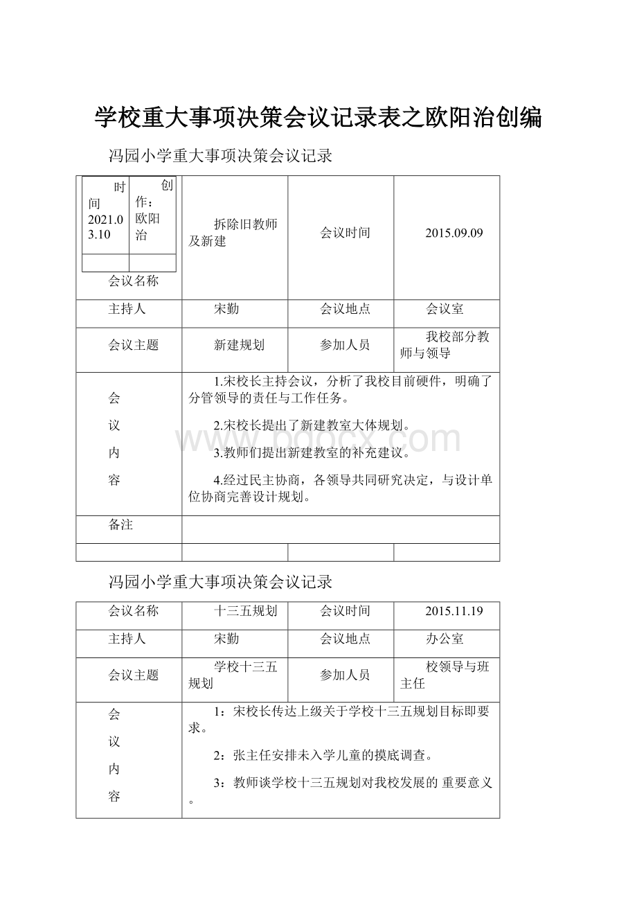 学校重大事项决策会议记录表之欧阳治创编.docx_第1页