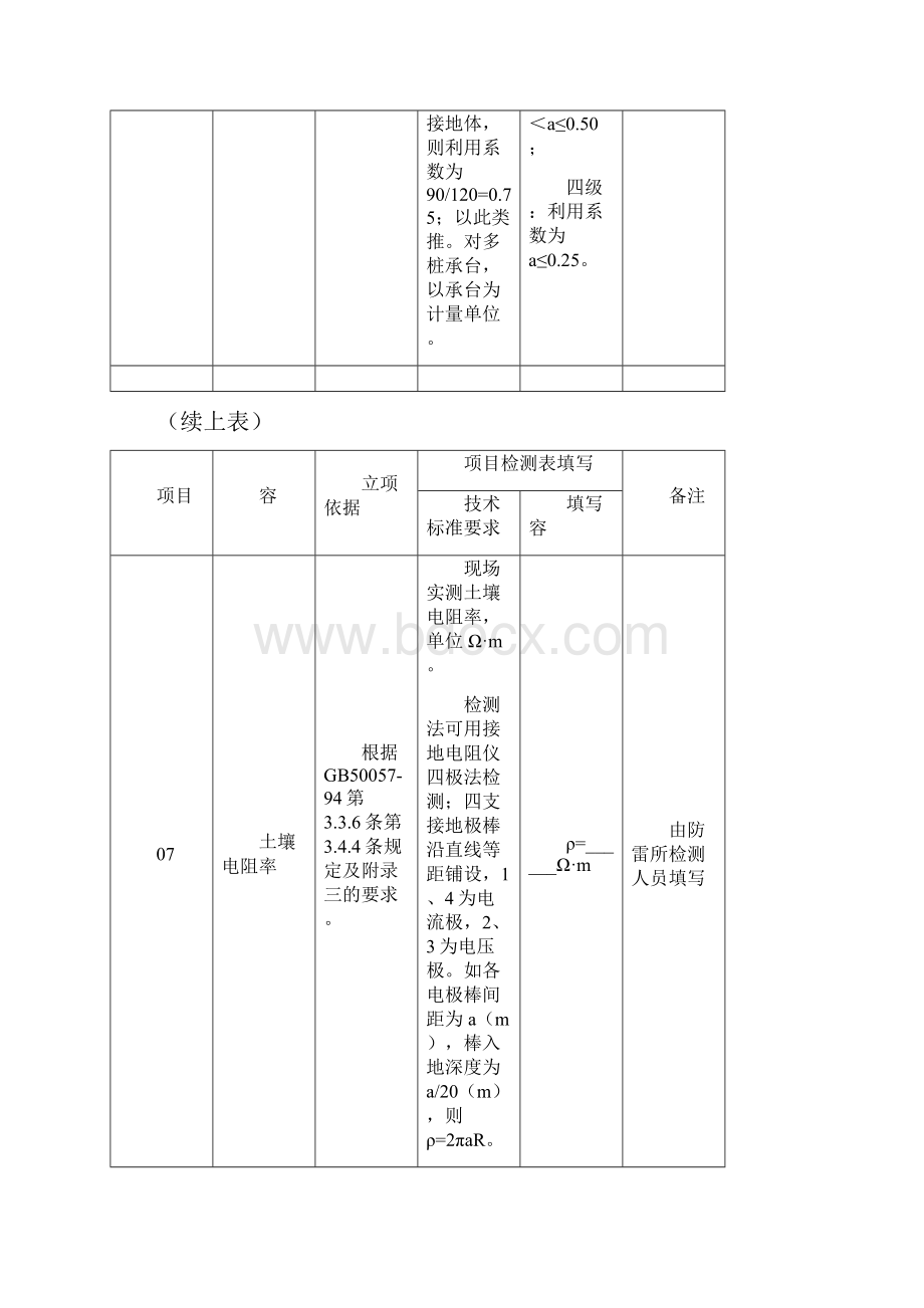 新建建筑物防雷装置检测手册填写说明.docx_第3页