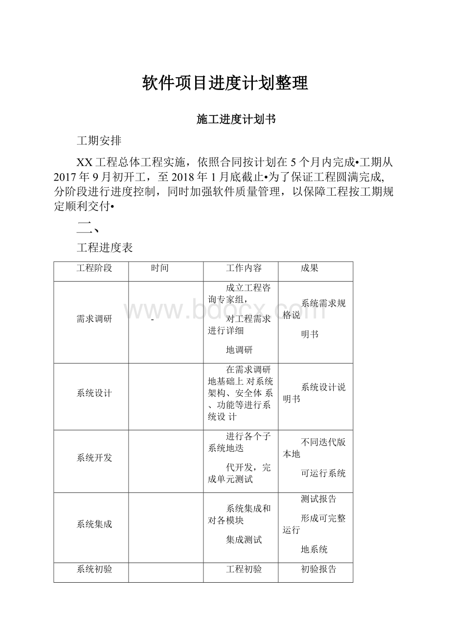 软件项目进度计划整理.docx_第1页