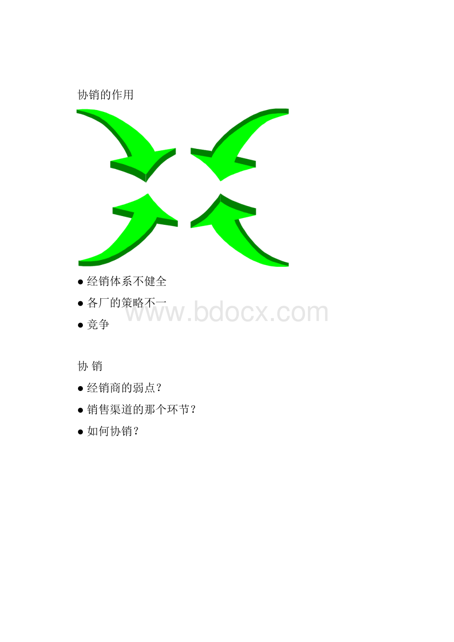 销售通路建设与维护.docx_第3页