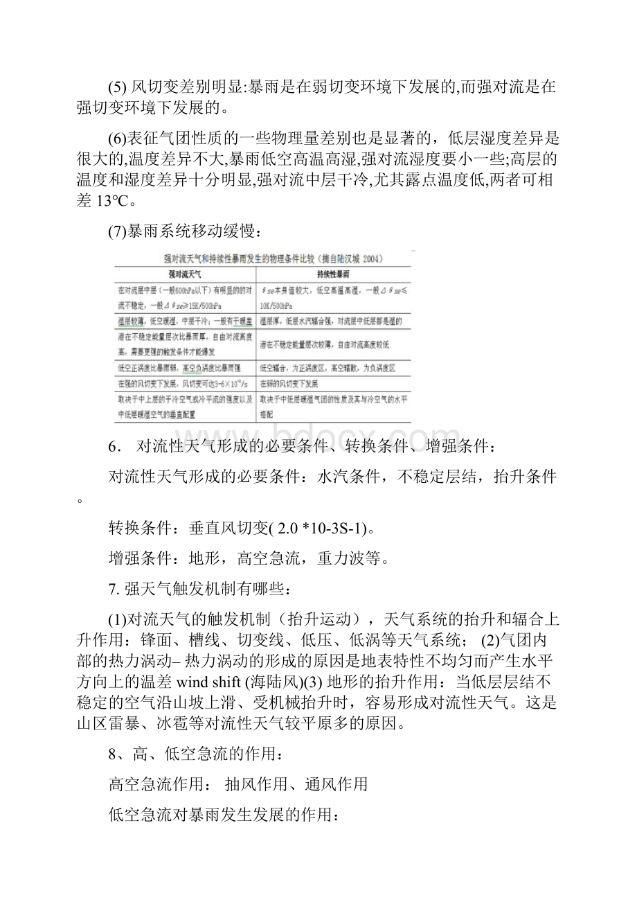 20期预报员培训复习参考题doc.docx_第3页