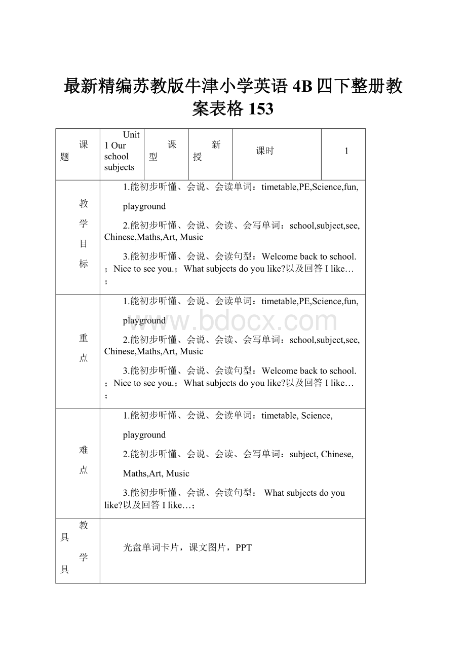 最新精编苏教版牛津小学英语4B四下整册教案表格153.docx