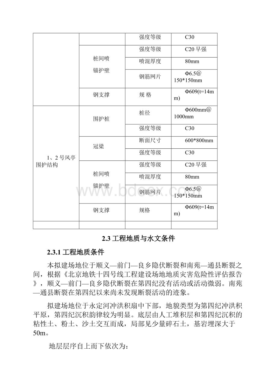 地铁车站附属施工方案.docx_第3页