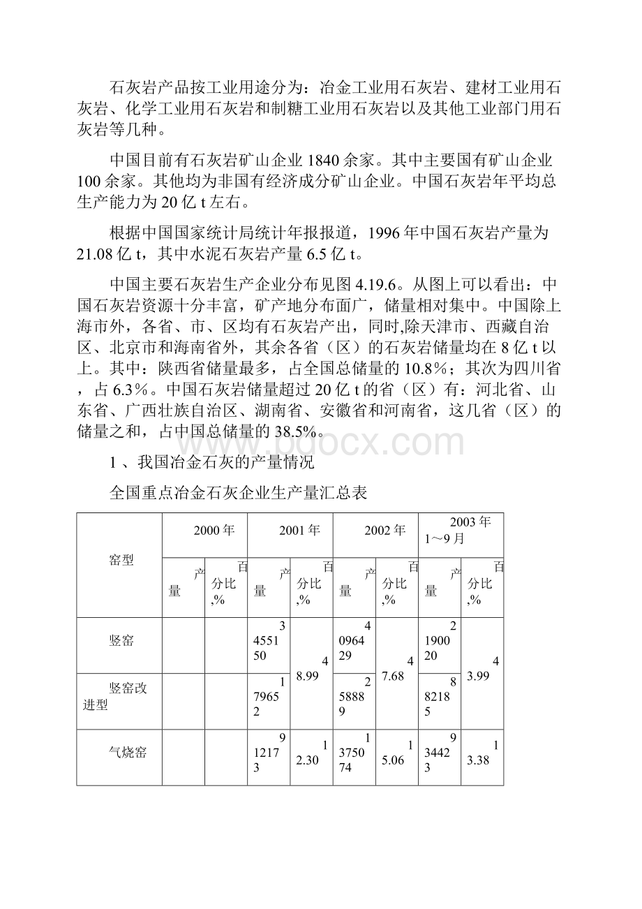 营销策划工业用灰节能石灰窑项目策划书Word文档格式.docx_第2页