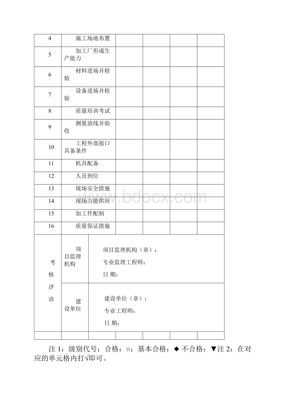 乾安县聚太生物发电项目规范表式附件1副本.docx_第3页