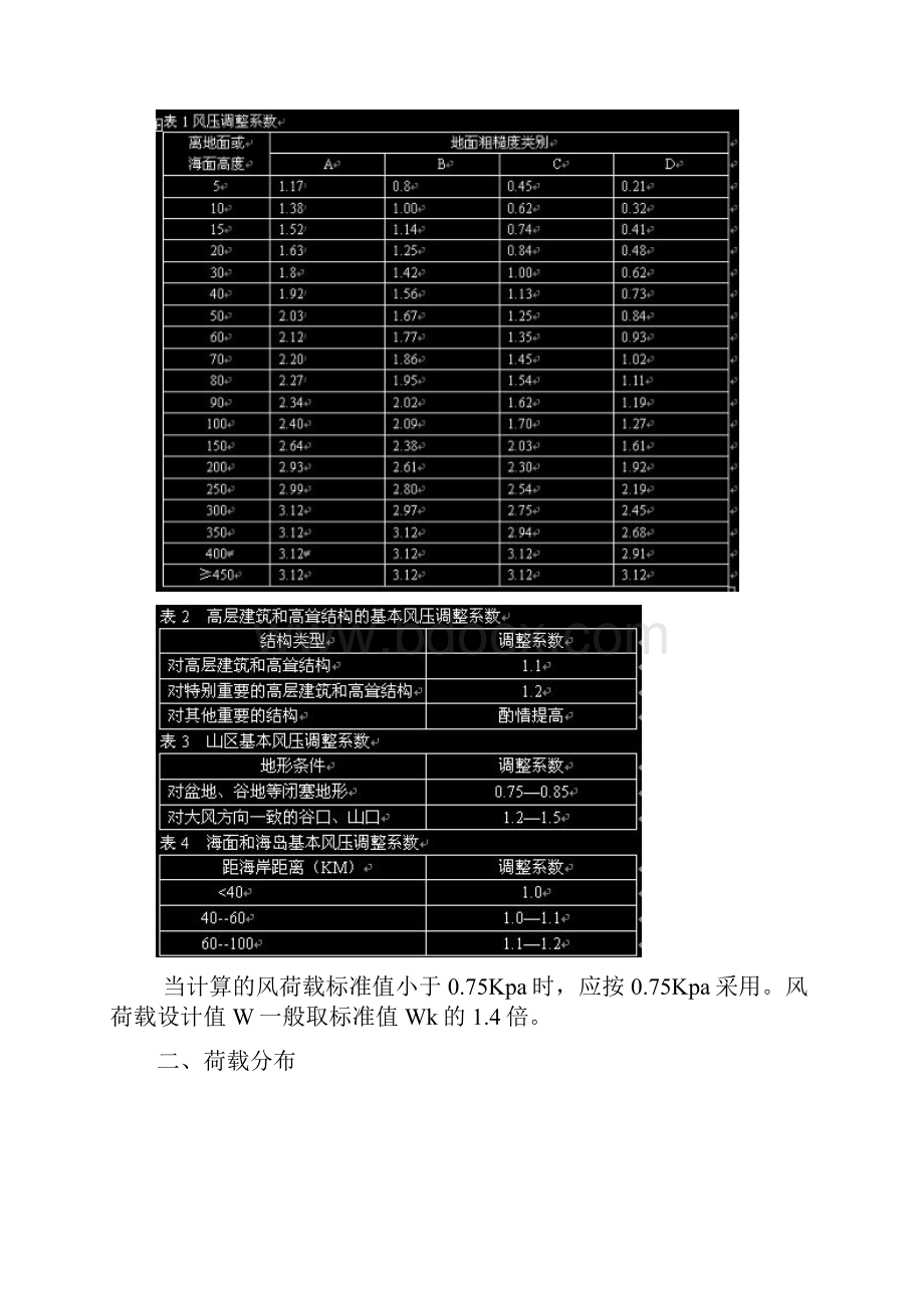 建筑行业风压计算.docx_第2页