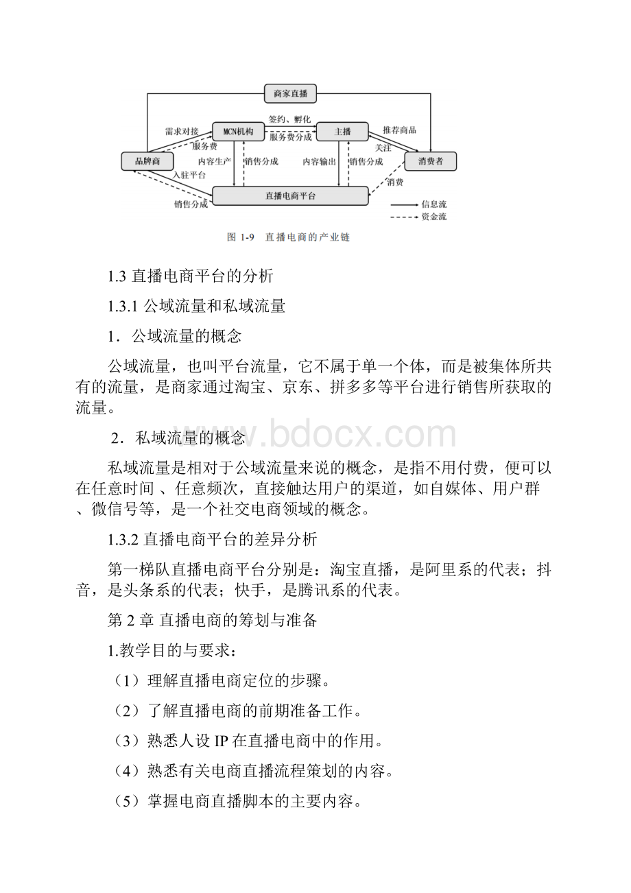 直播电商课程教学大纲.docx_第3页