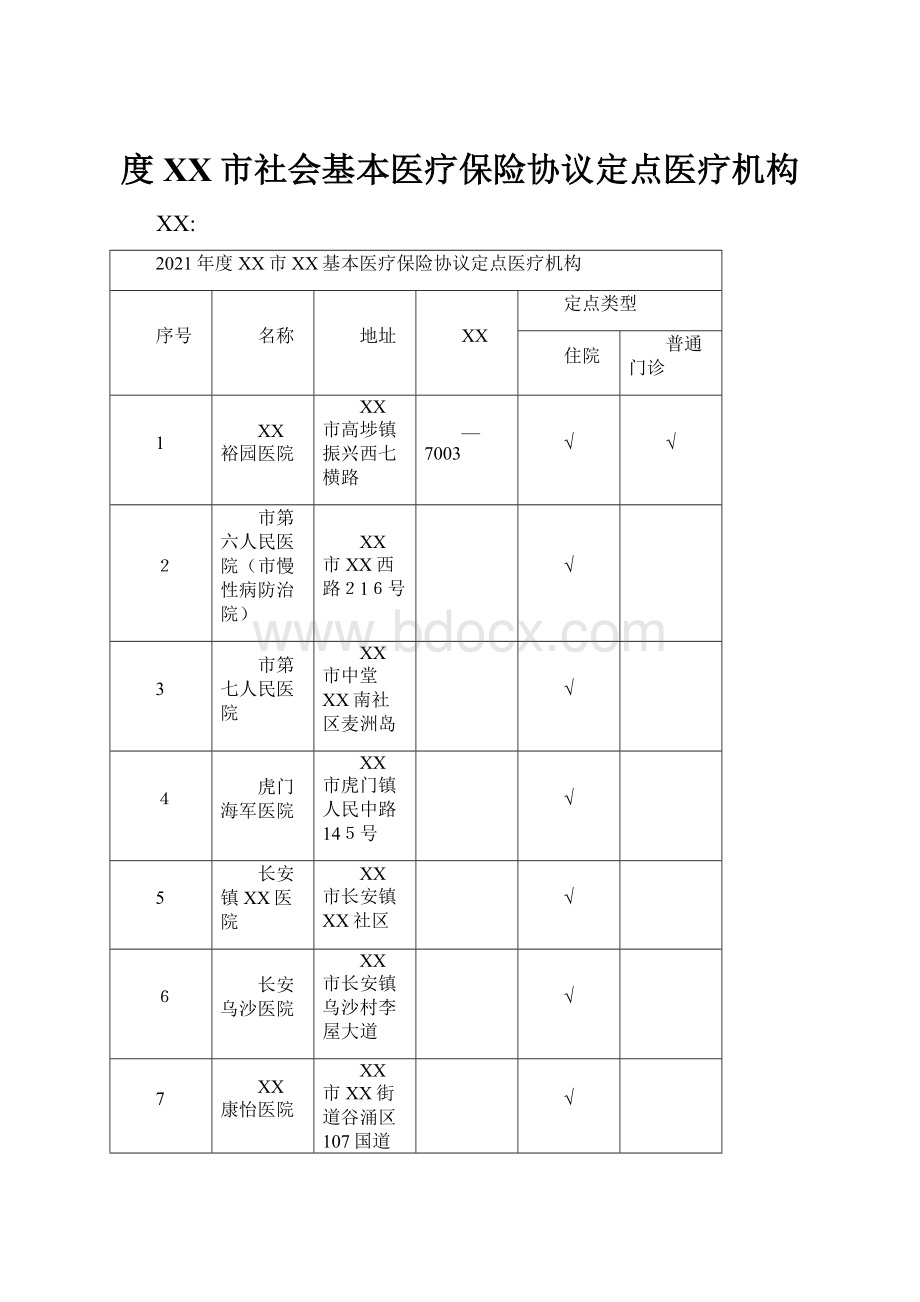 度XX市社会基本医疗保险协议定点医疗机构.docx