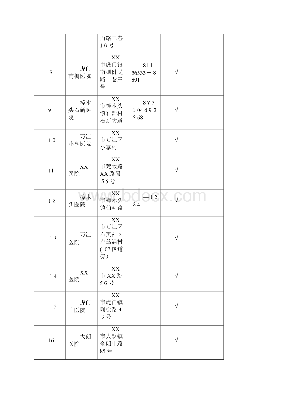 度XX市社会基本医疗保险协议定点医疗机构.docx_第2页