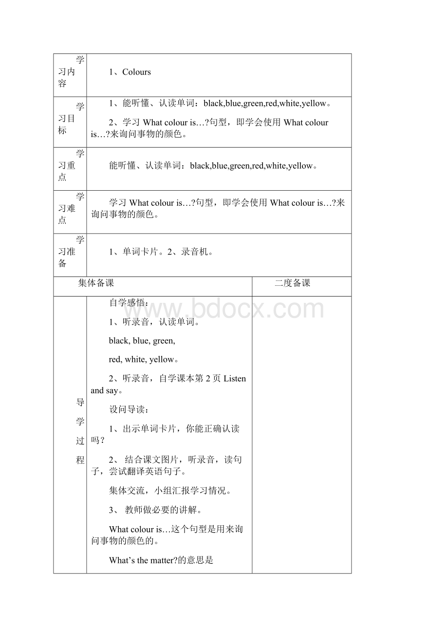 共13套57页上海教育版三年级英语下册全册省优获奖教案汇总表格版沪教版.docx_第2页