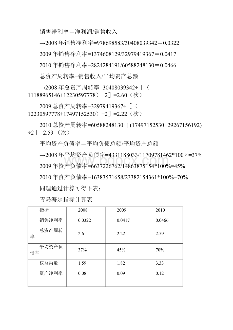 财务报表分析青岛海尔.docx_第3页