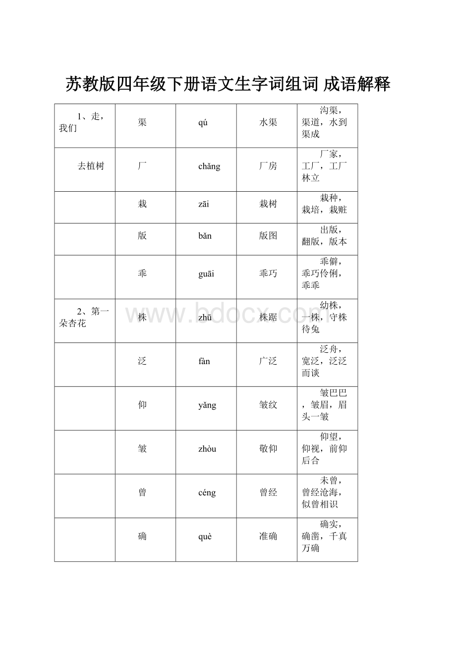 苏教版四年级下册语文生字词组词 成语解释.docx