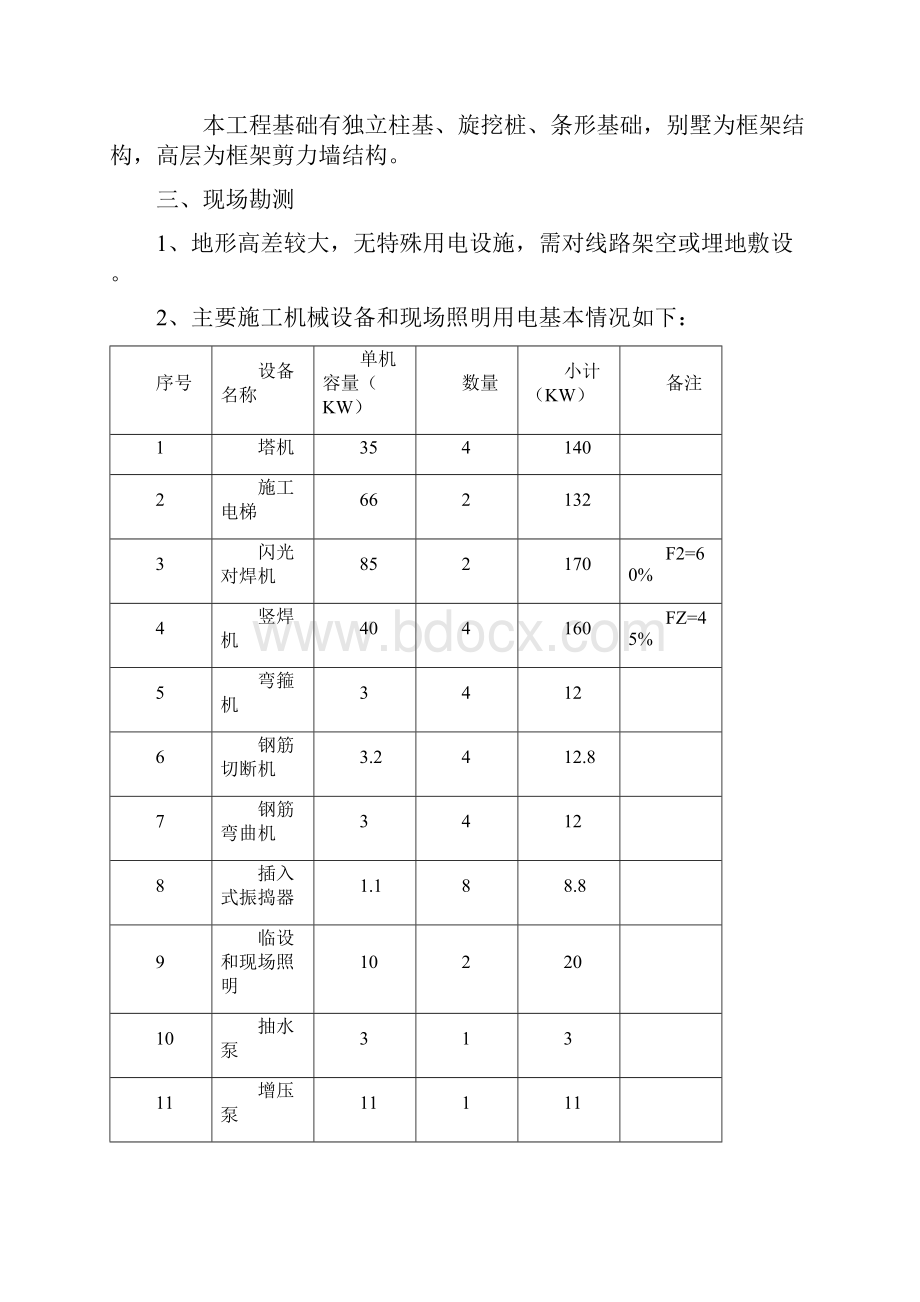 泸州碧桂园临电方案611.docx_第3页