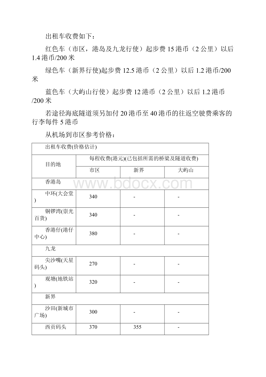 香港旅游攻略精华版Word格式.docx_第3页