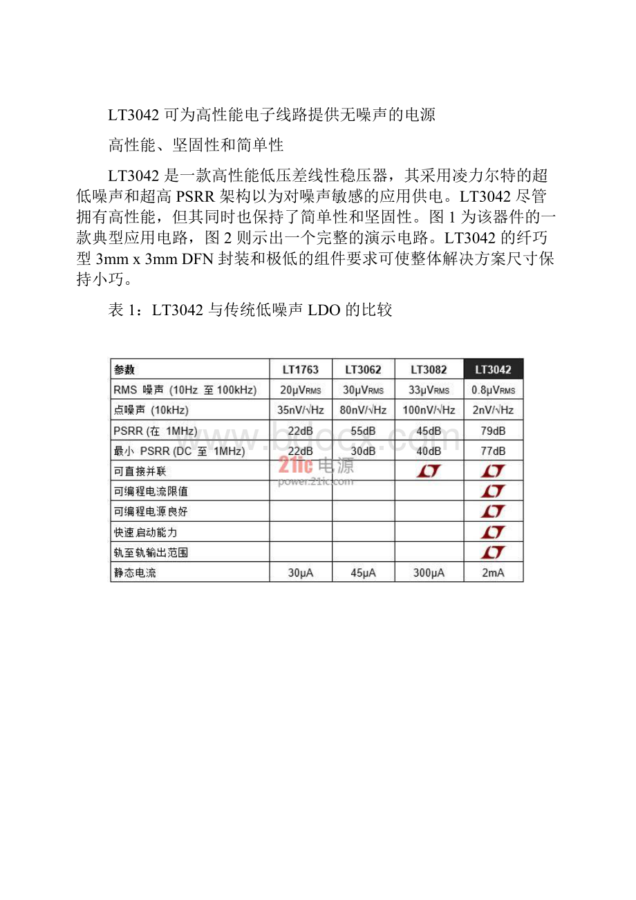 噪声敏感的应用要求采用具备超低输出噪声.docx_第2页