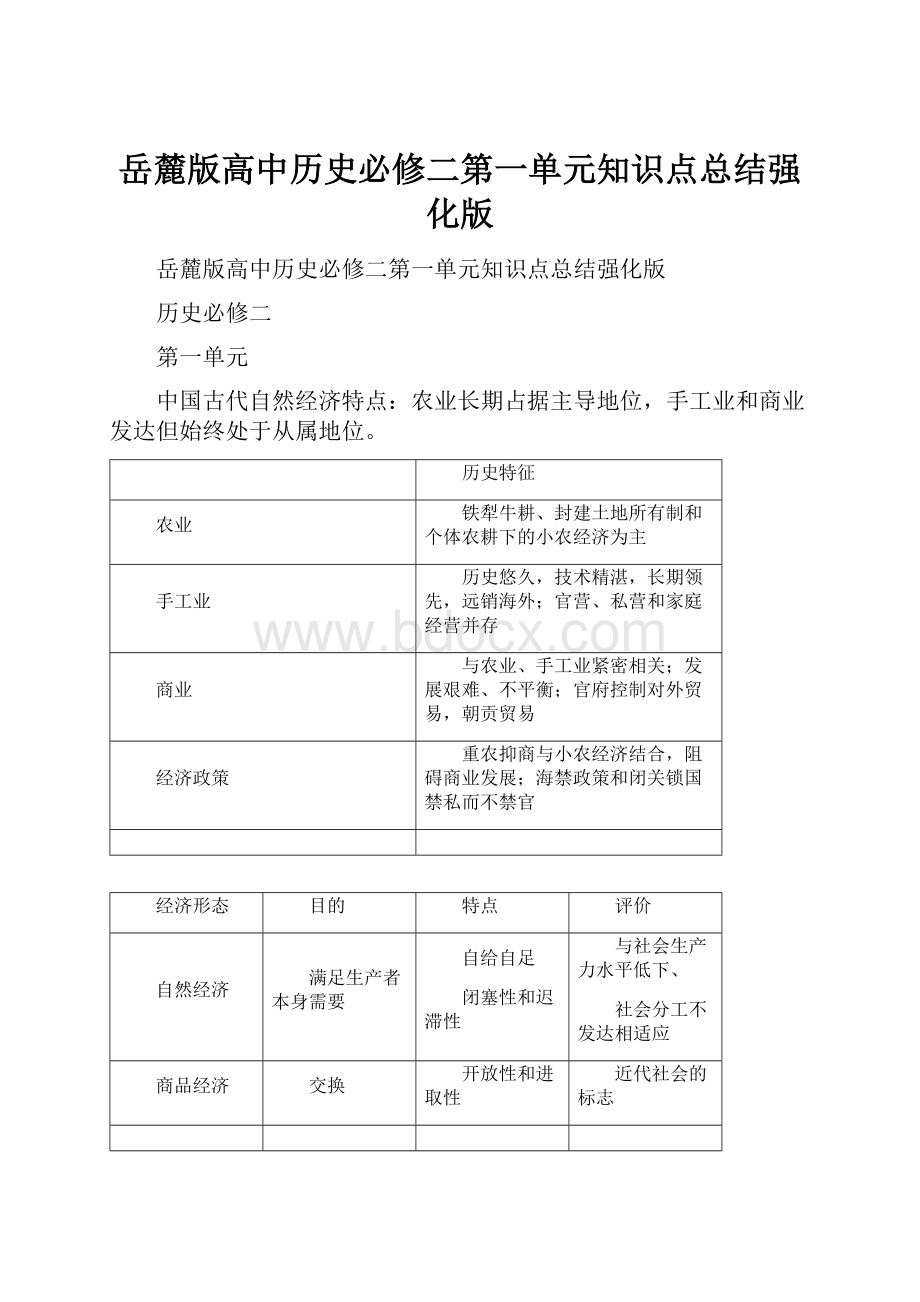 岳麓版高中历史必修二第一单元知识点总结强化版.docx_第1页