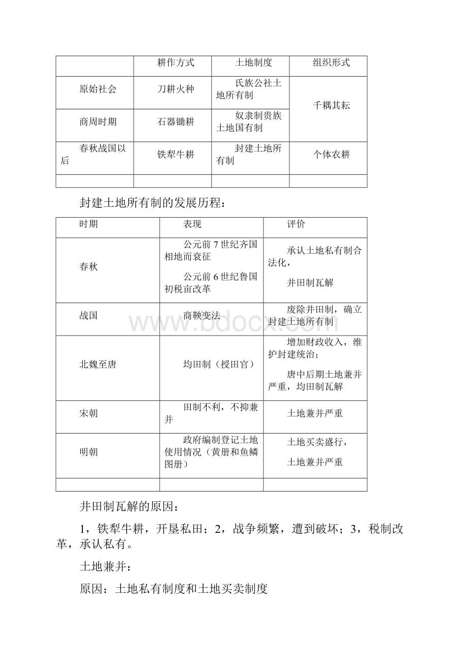 岳麓版高中历史必修二第一单元知识点总结强化版.docx_第3页