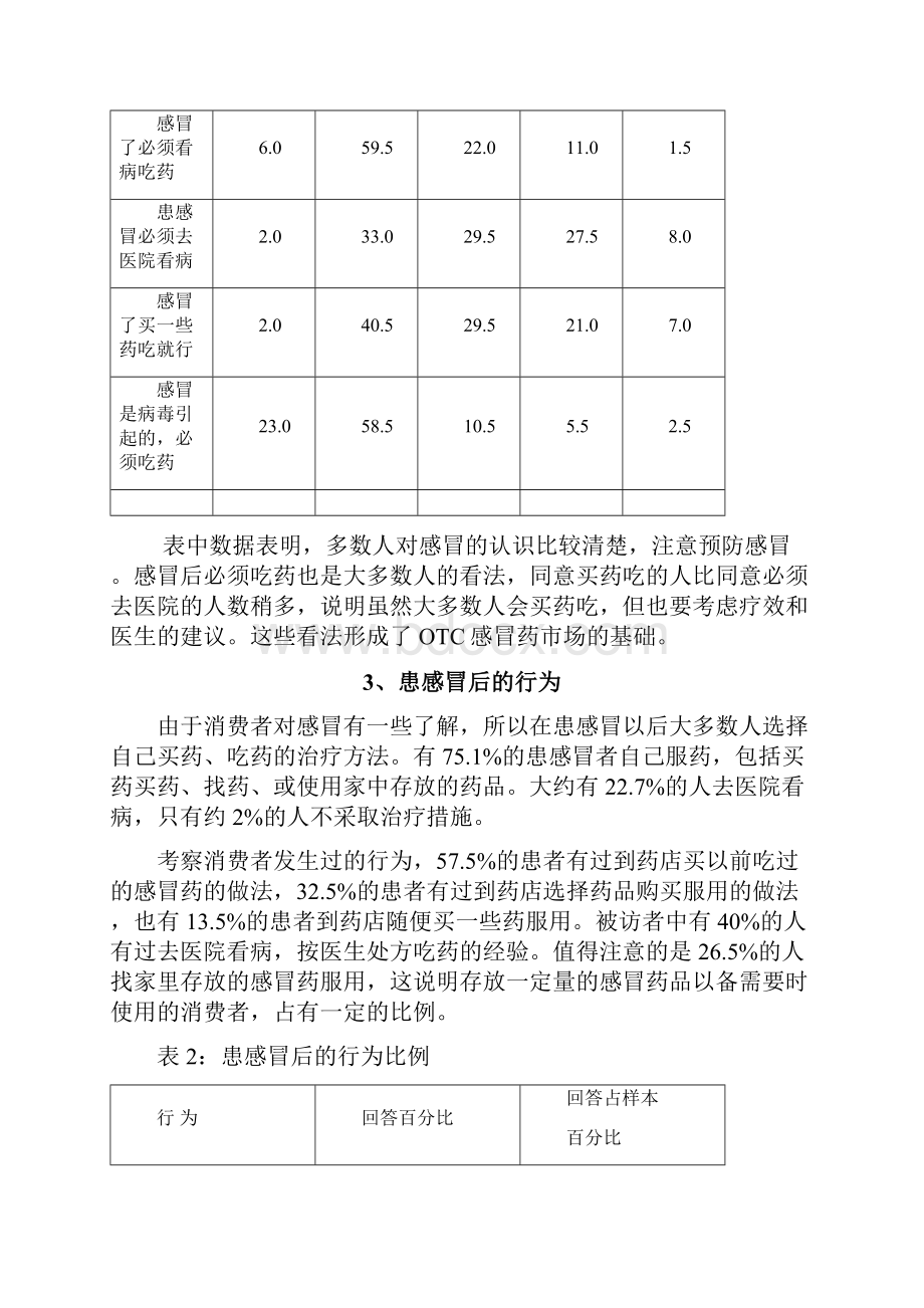 OTC感冒药市场调研.docx_第3页