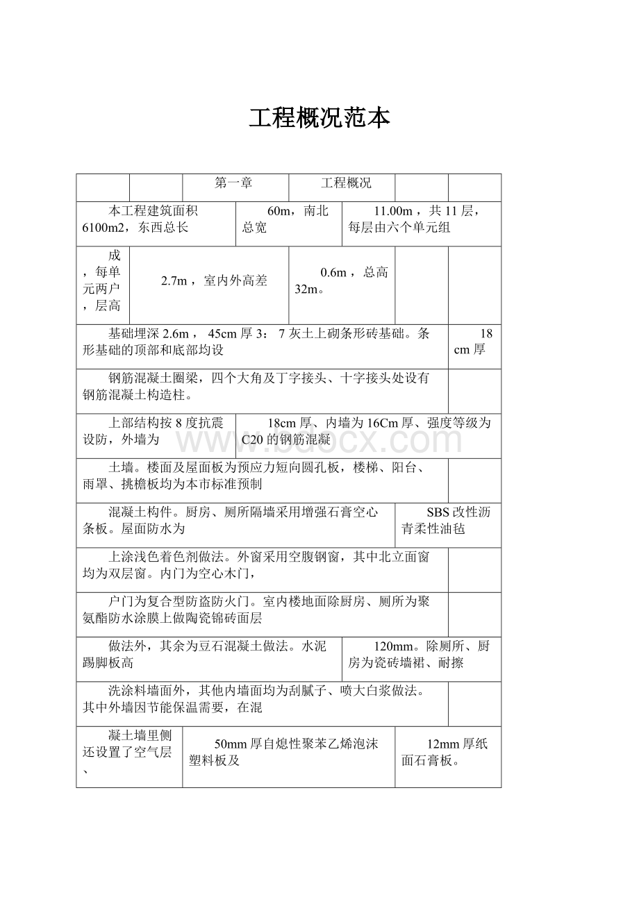 工程概况范本.docx